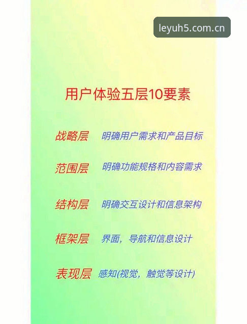乐鱼官方渠道哪个好 乐鱼官方渠道选择深度分析:从用户体验到平台生态的全面解读